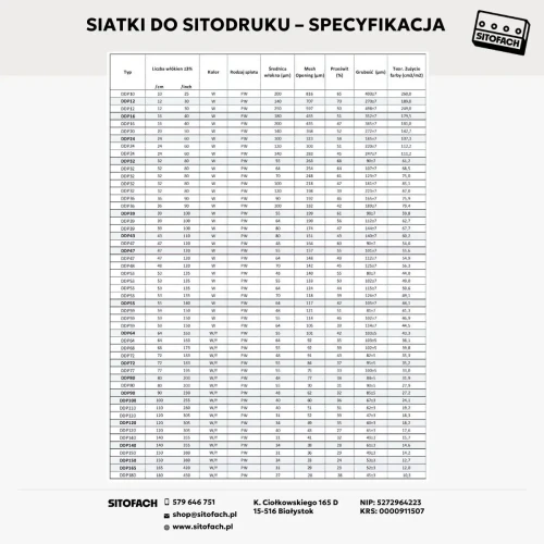 siatki-do-sitodruku-specyfikacja-sitodruk-sitofach