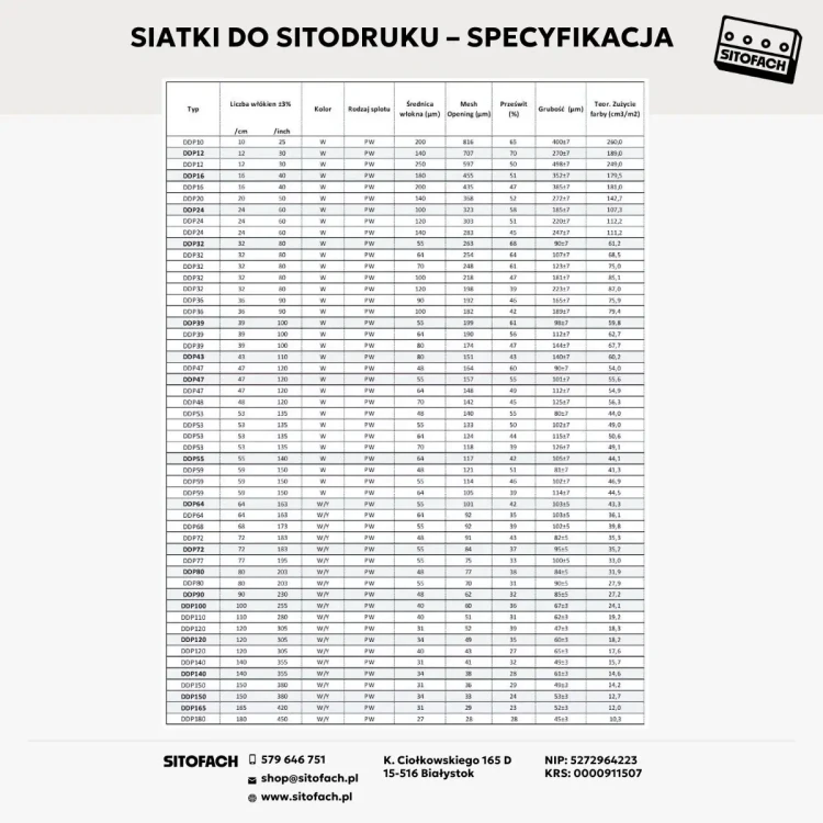 siatki-do-sitodruku-specyfikacja-sitodruk-sitofach